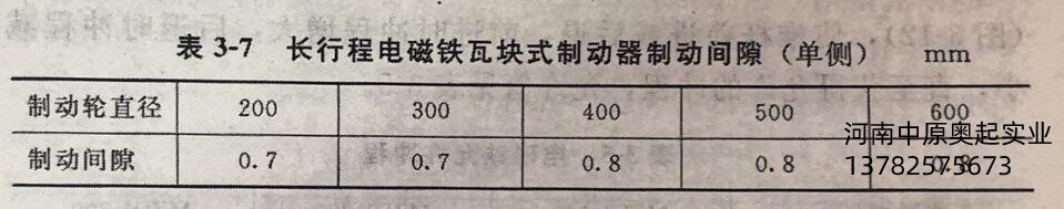 長行程電磁鐵瓦塊式制動器止動環間隙