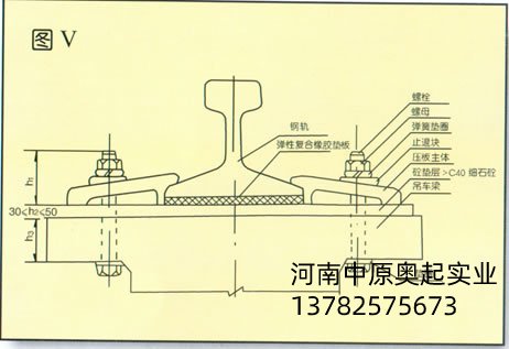 起重設備路軌安裝