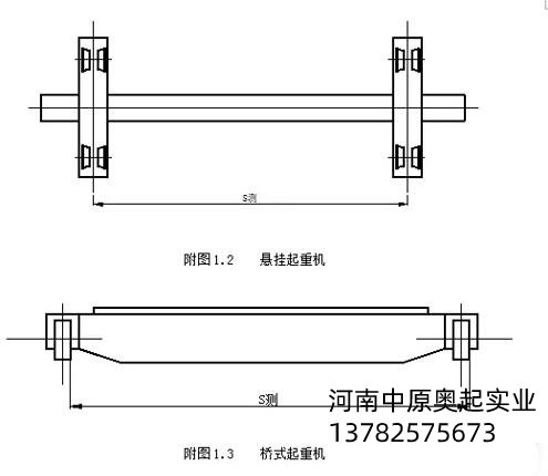 橋式起重機(jī)跨度測量圖